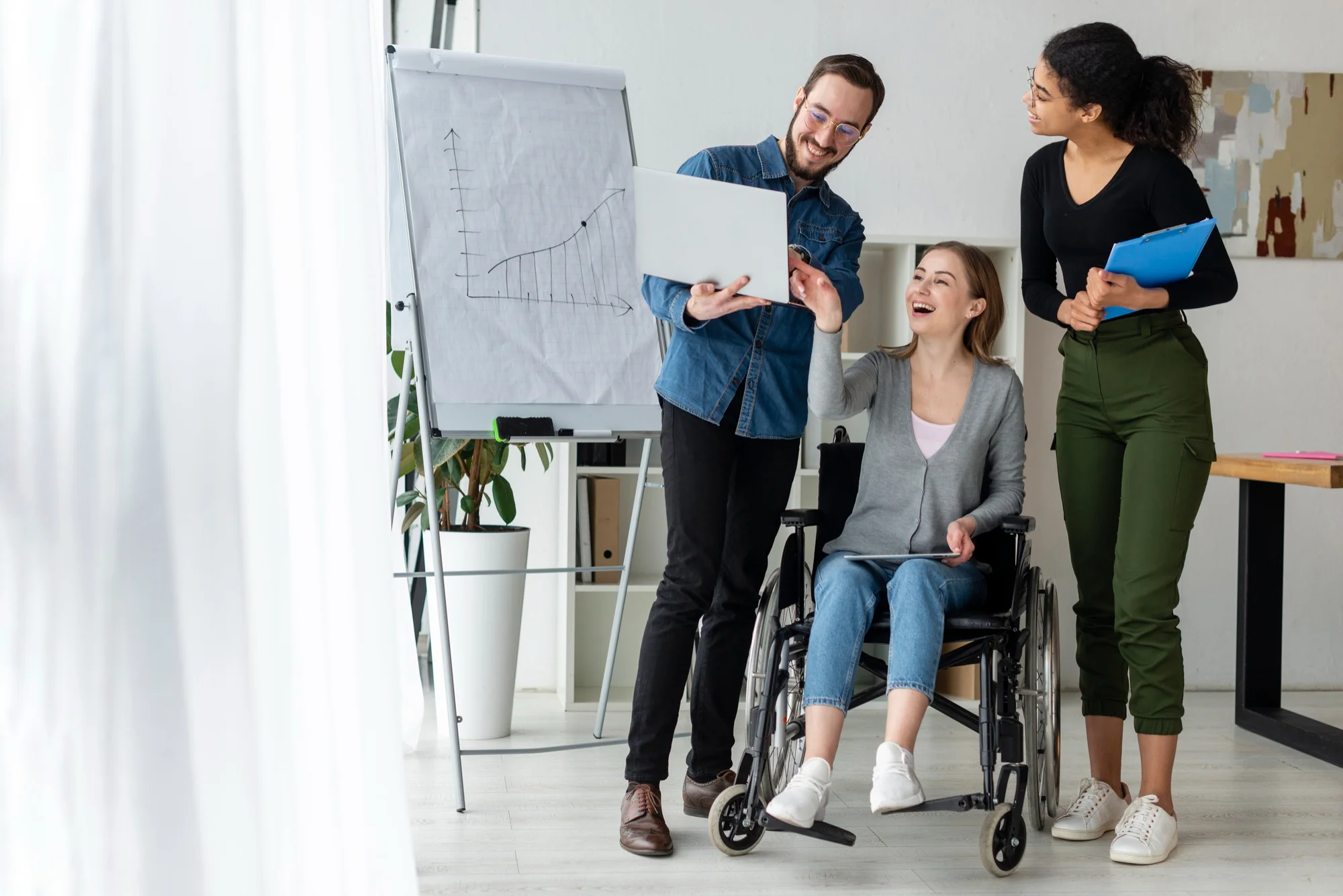 help by support worker